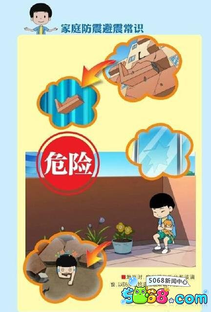 家庭防震避震漫画 教会孩子们 家庭防震避震漫画 教会孩子们